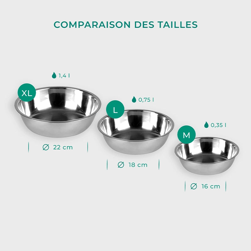 Set de 2 gamelles en acier inoxydable pour chiens et chats - Argenté - Image 3